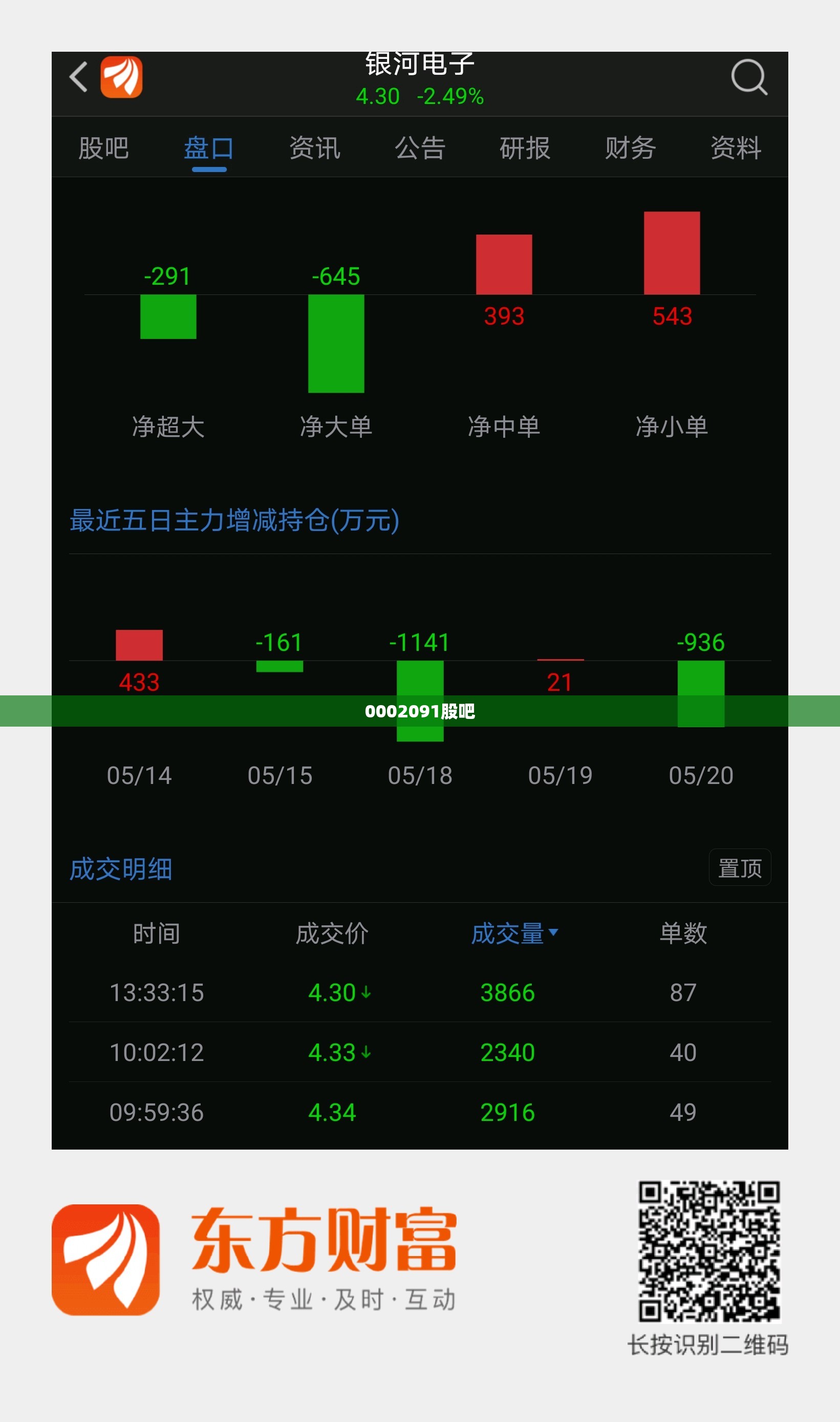 0002091股吧(000027 股吧) 0002091股吧(000027 股吧)
