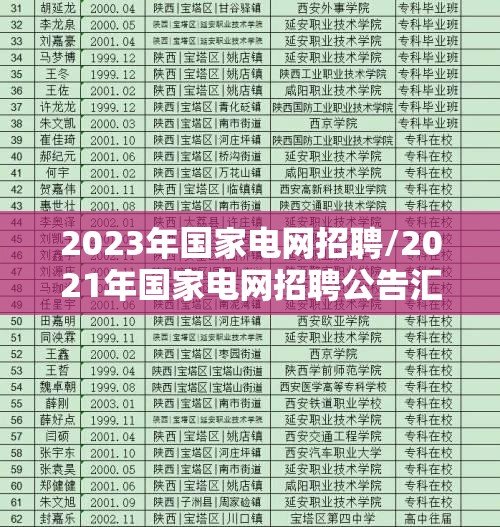 福特f450价目表/福特f450参数配置