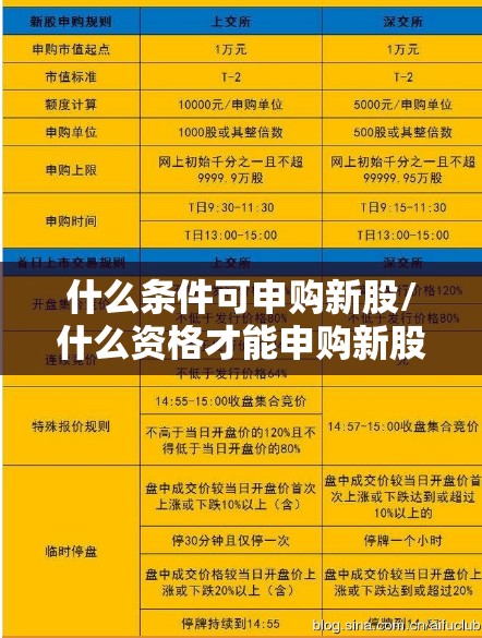 什么条件可申购新股/什么资格才能申购新股