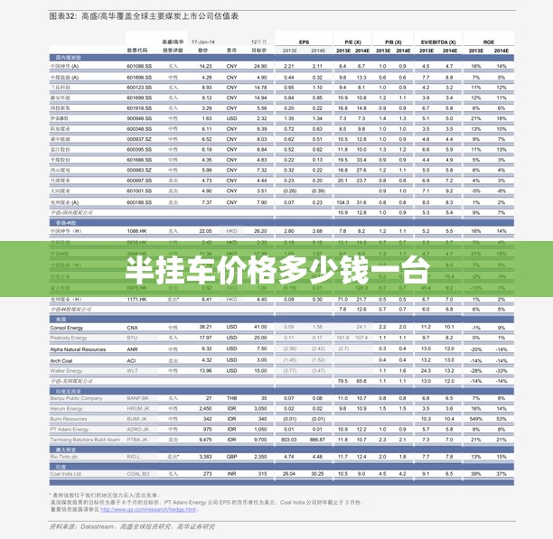 半挂车费用多少钱一台/半挂车全车费用 半挂车费用多少钱一台/半挂车全车费用