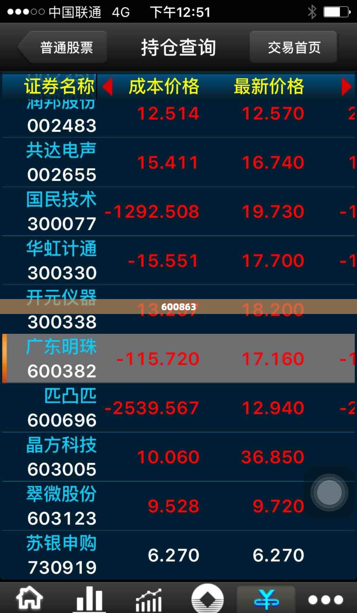 半挂车费用多少钱一台/半挂车全车费用
