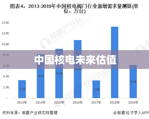 08款奥德赛二手车值得买吗/08年奥德赛二手车值多少钱