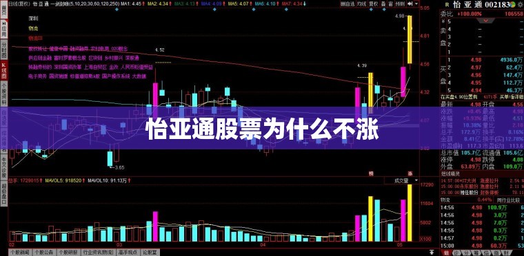 怡亚通股票为什么不涨(怡亚通股票属于什么板块) 怡亚通股票为什么不涨(怡亚通股票属于什么板块)