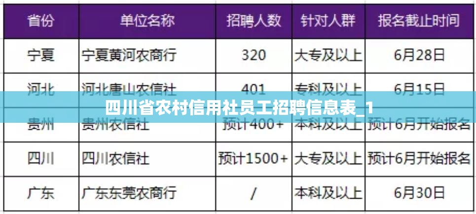郑州车管所地址/郑州车管所地址和电话