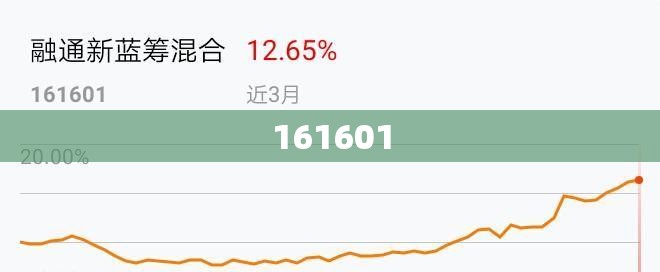 【威士忌,威士忌杯】