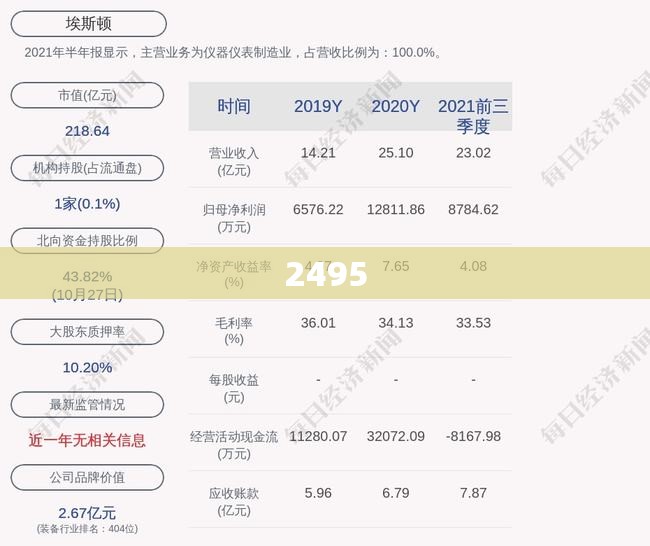 2495/2495天是几年