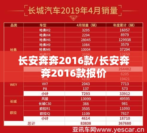 当钢铁侠遇上海神 奥迪Q8 &amp; 玛莎拉蒂Levante