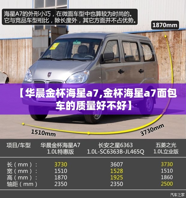 【华晨金杯海星a7,金杯海星a7面包车的质量好不好】