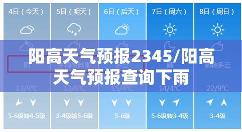 阳高天气预报2345/阳高天气预报查询下雨