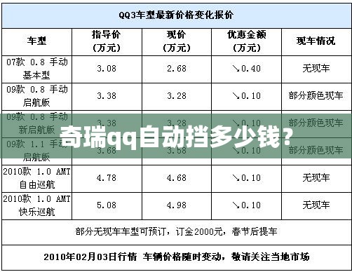 【宝坻天气预报15天查询最新消息,宝坻天气预报一周天气预报】