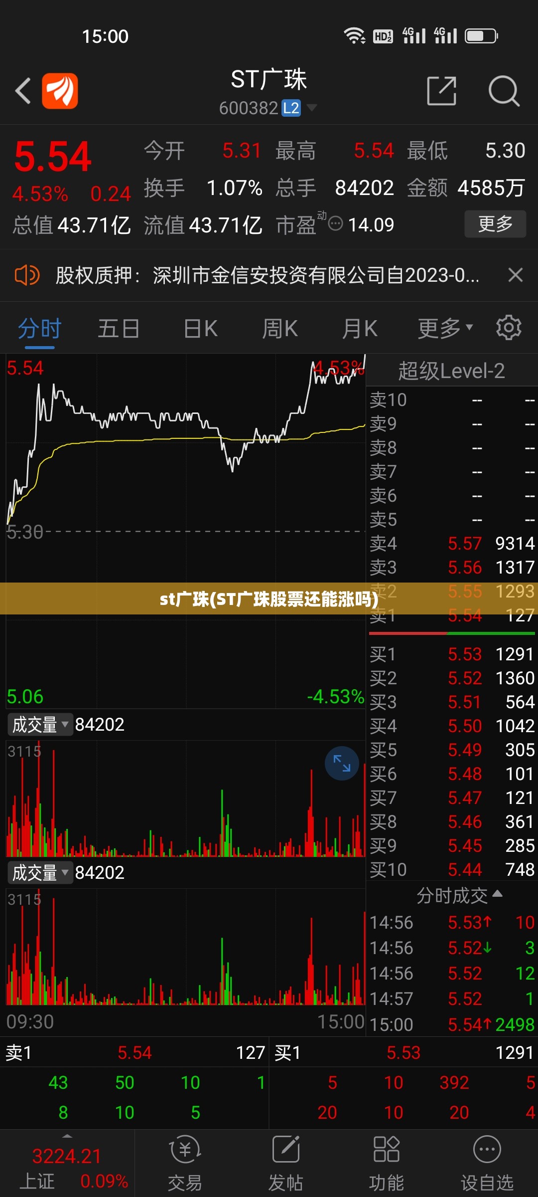 st广珠(ST广珠股票还能涨吗)