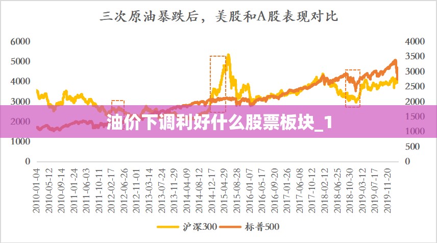 太子车的优点和缺点