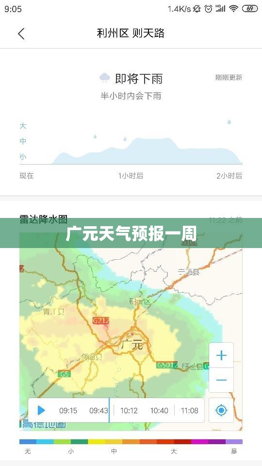广元天气预报一周(广元天气预报一周 7天万年历) 广元天气预报一周(广元天气预报一周 7天万年历)
