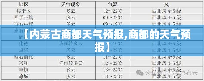 【2024年尾号限行时间表,24日限行尾号】