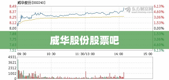 明天长沙的天气状况如何
