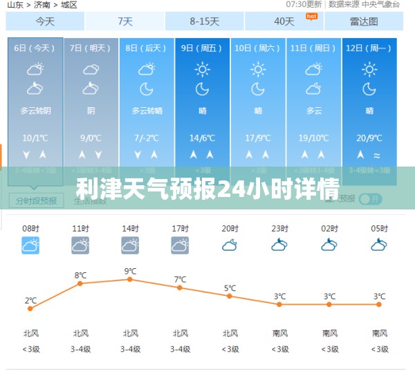 威华股份股票吧