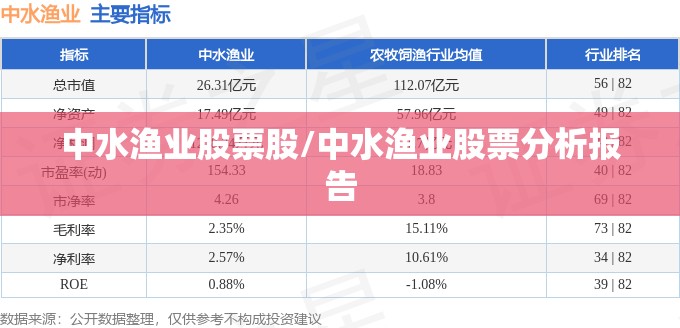 中水渔业股票股/中水渔业股票分析报告 中水渔业股票股/中水渔业股票分析报告