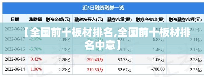 宝钢属于国企还是央企