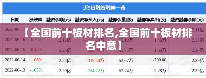 【全国前十板材排名,全国前十板材排名中意】 【全国前十板材排名,全国前十板材排名中意】