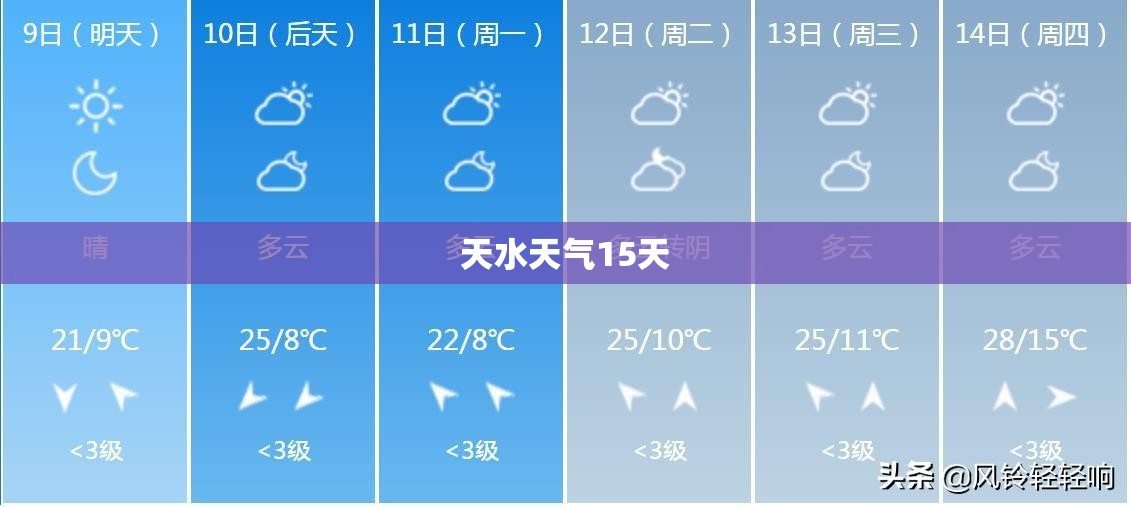 【长城300,长城300车图片和费用】