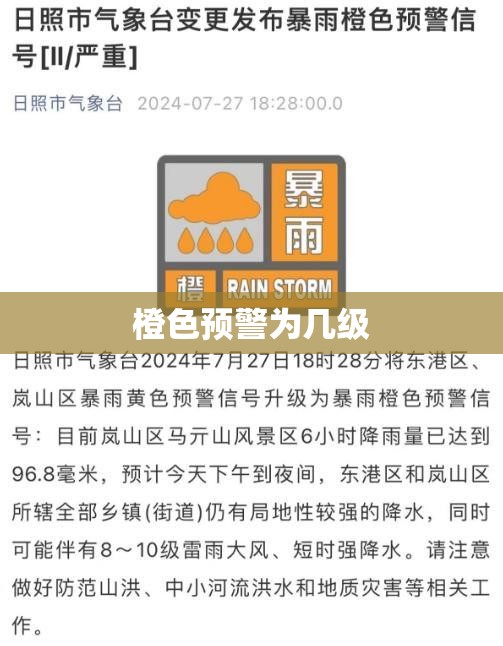 橙色预警为几级