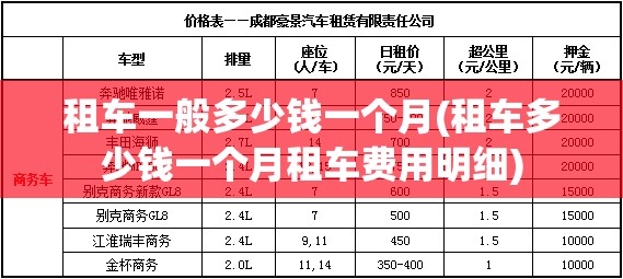 橙色预警为几级