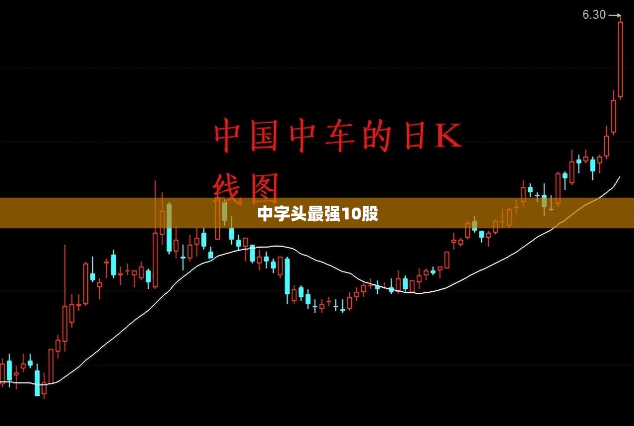 中字头最强10股(中字头比较好的5只股票)