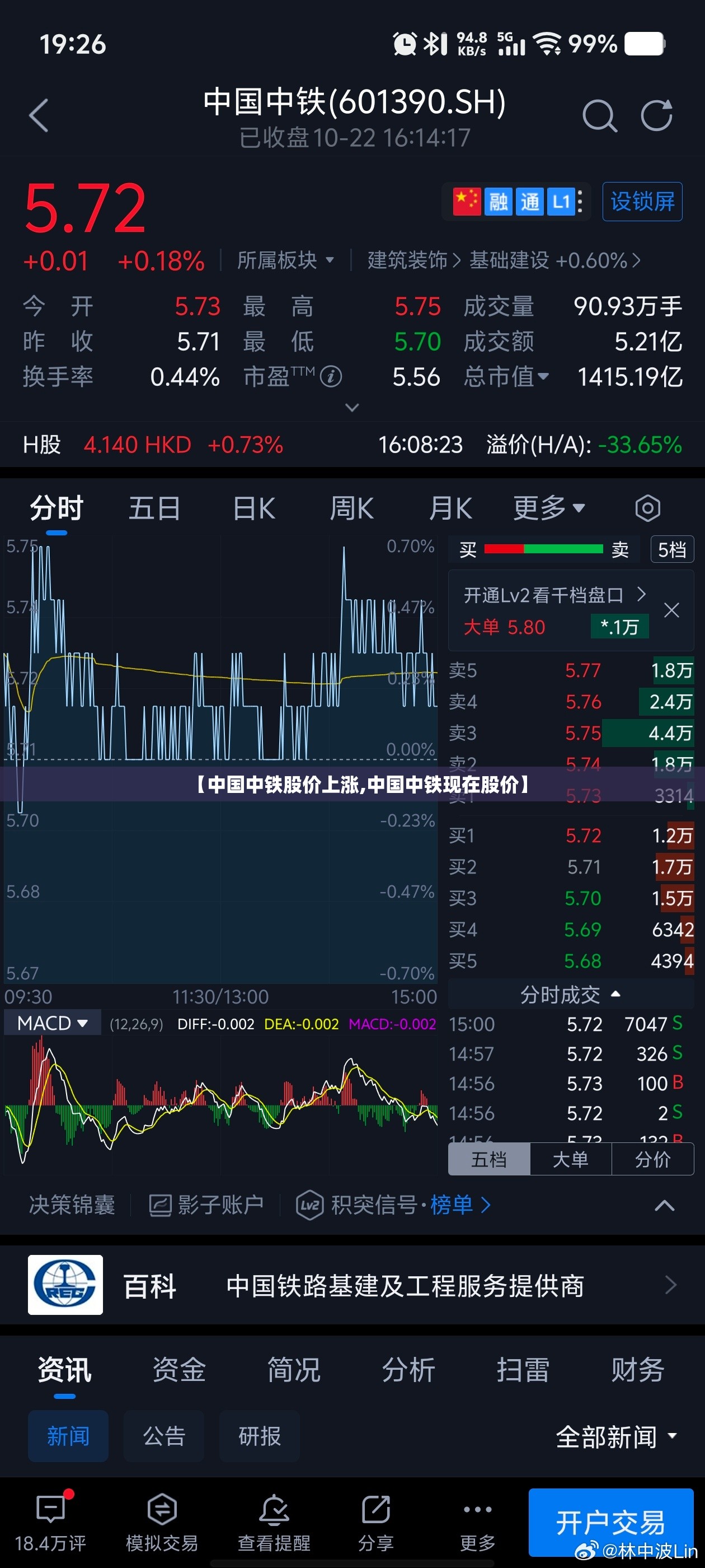 【中国中铁股价上涨,中国中铁现在股价】 【中国中铁股价上涨,中国中铁现在股价】