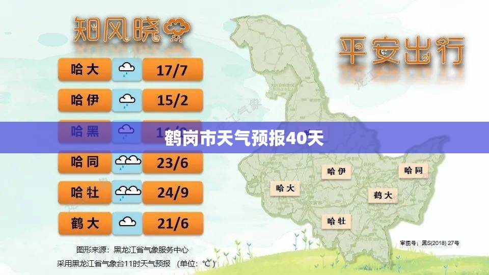 鹤岗市天气预报40天/鹤岗天气预报2345