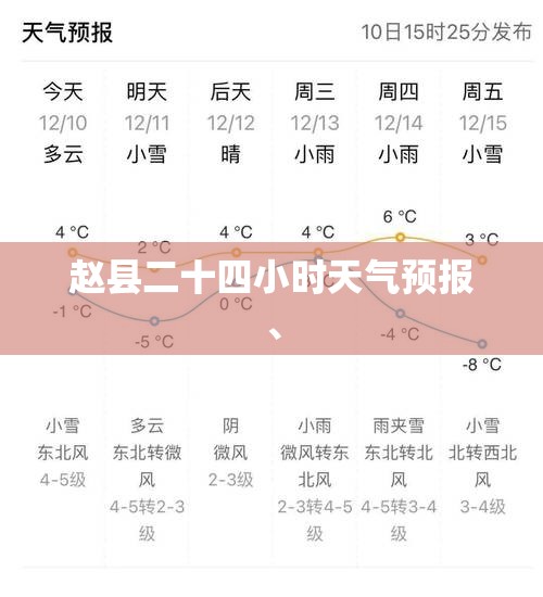 【今日a股大盘指数多少,今日大盘a股上证指数】