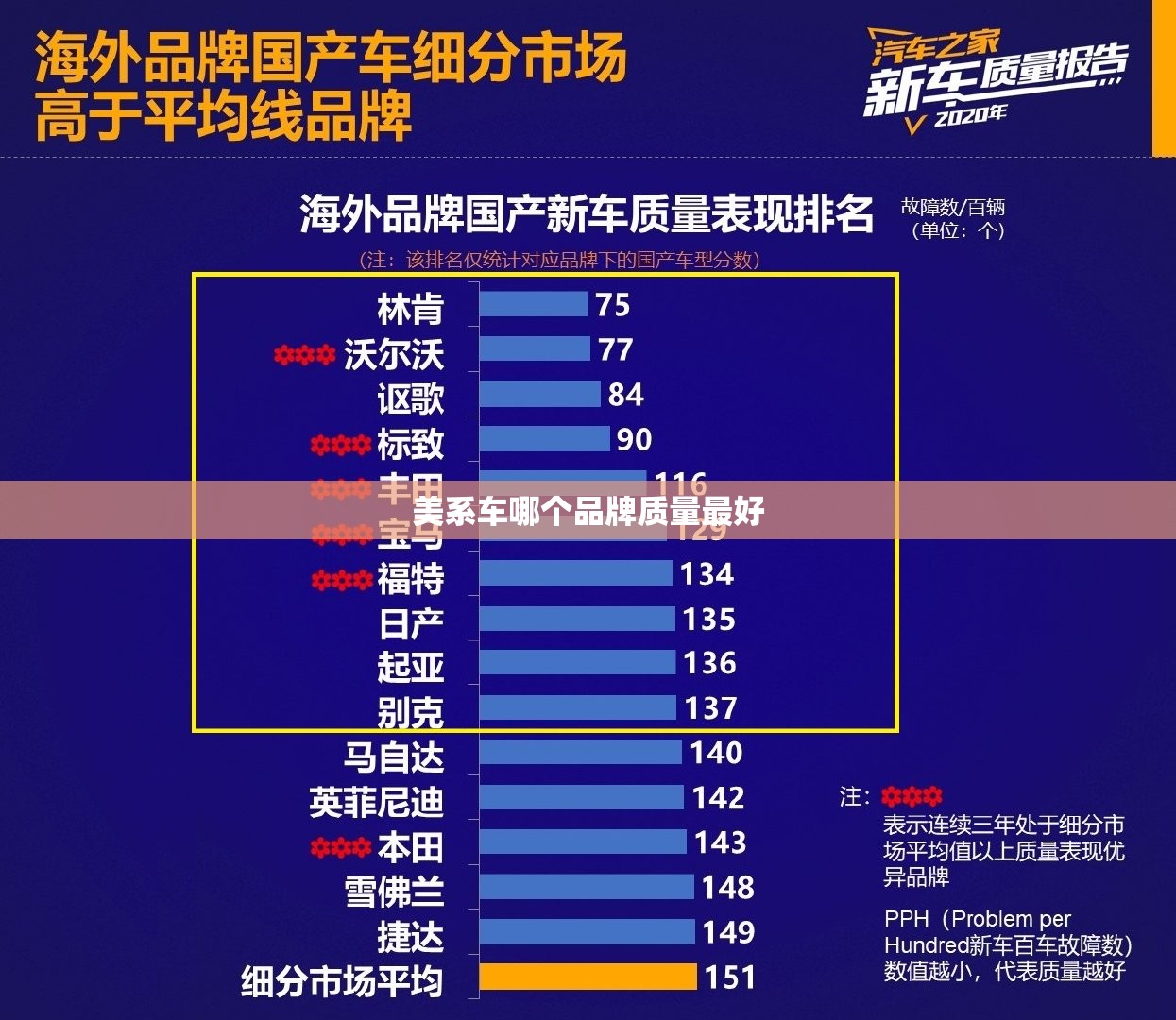 保险公司有哪些/办理车险的保险公司有哪些