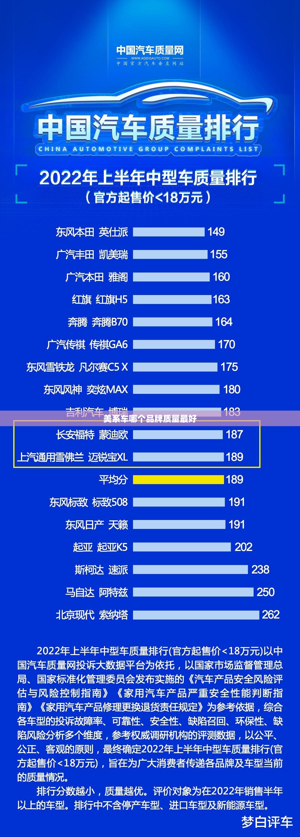 美系车哪个品牌质量最好
