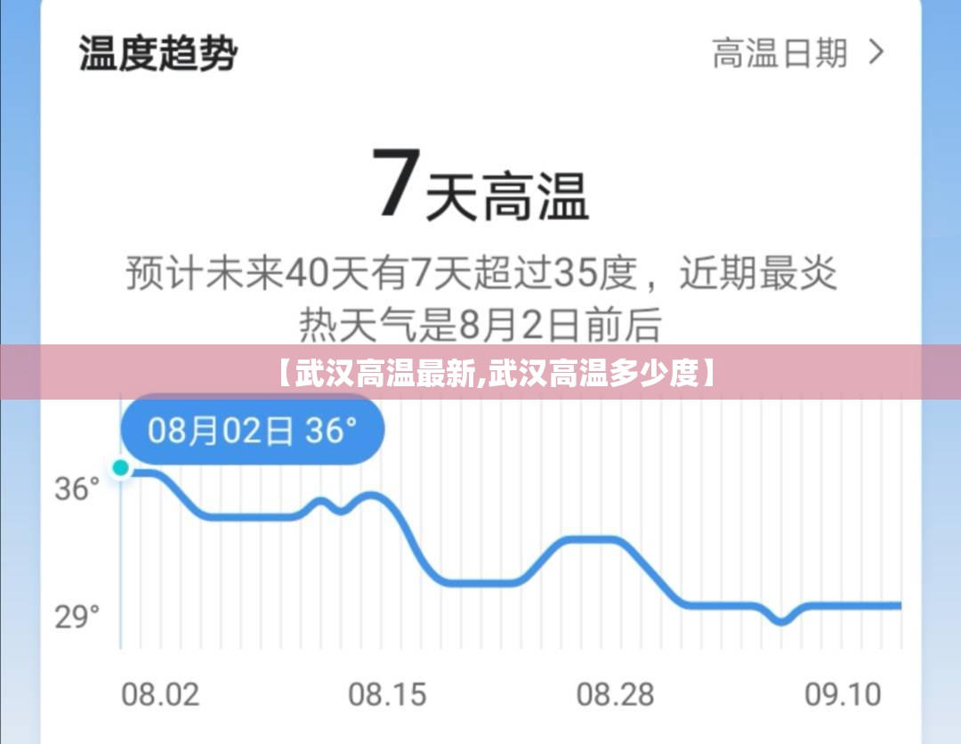 【武汉高温最新,武汉高温多少度】 【武汉高温最新,武汉高温多少度】