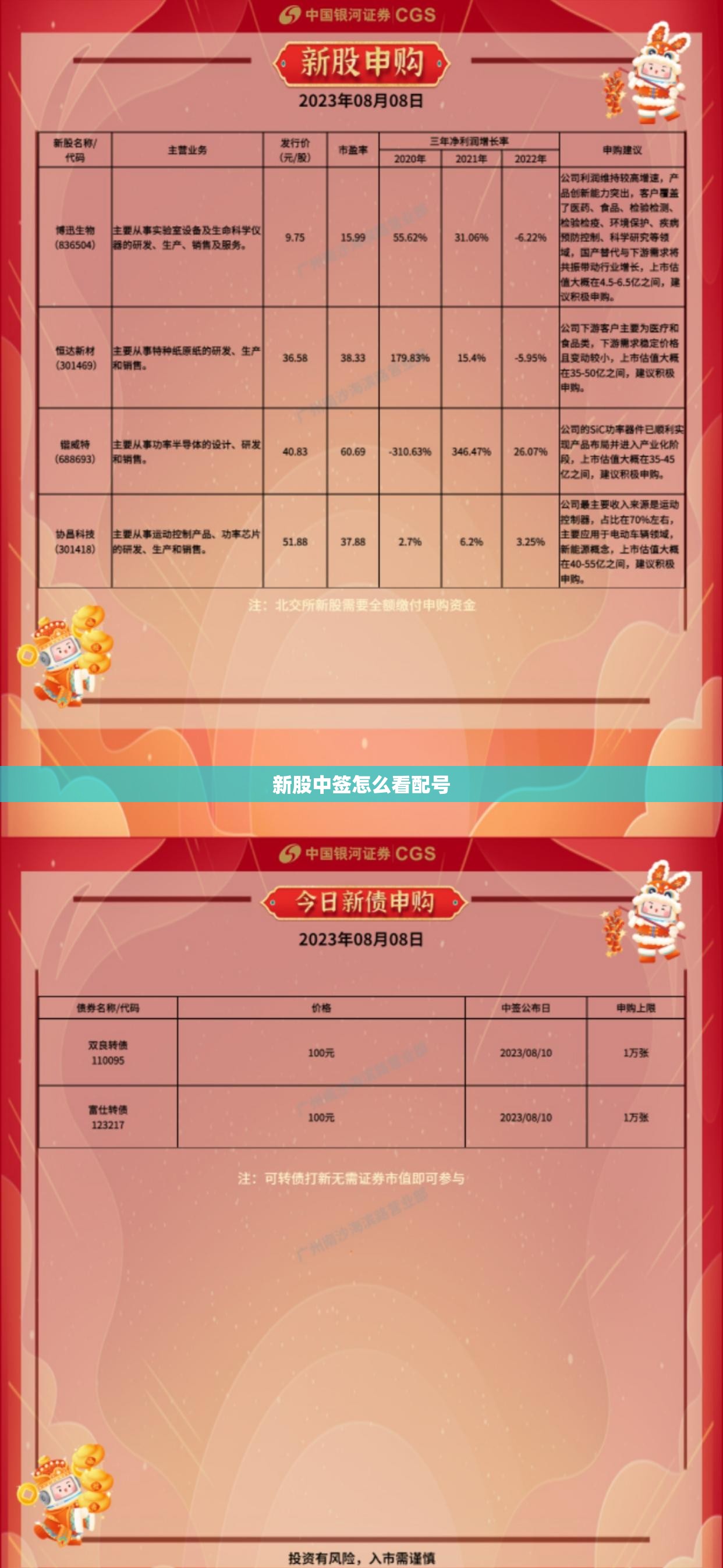 6米8货车油耗是多少