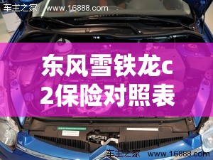 【东风雪铁龙c2保险对照表,雪铁龙c2机舱保险丝盒】 【东风雪铁龙c2保险对照表,雪铁龙c2机舱保险丝盒】