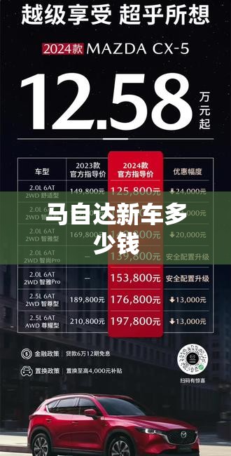 马自达新车多少钱 马自达新车多少钱
