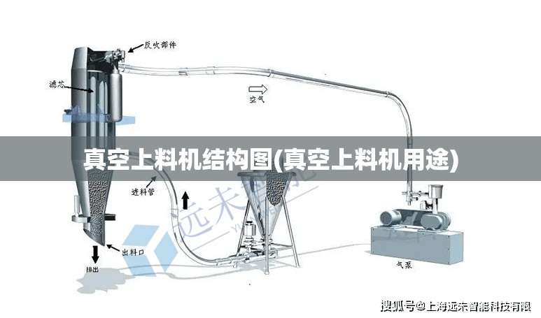 真空上料机结构图(真空上料机用途)