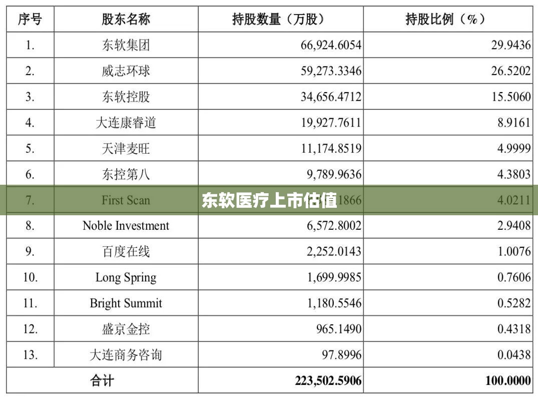 峨眉山导游词 请大家随我参观