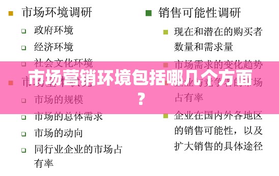 市场营销环境包括哪几个方面？