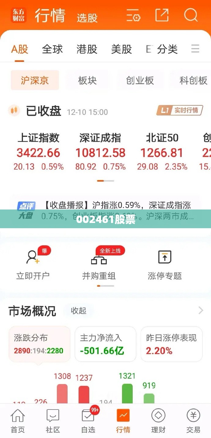 【002461股票,002467股票】 【002461股票,002467股票】