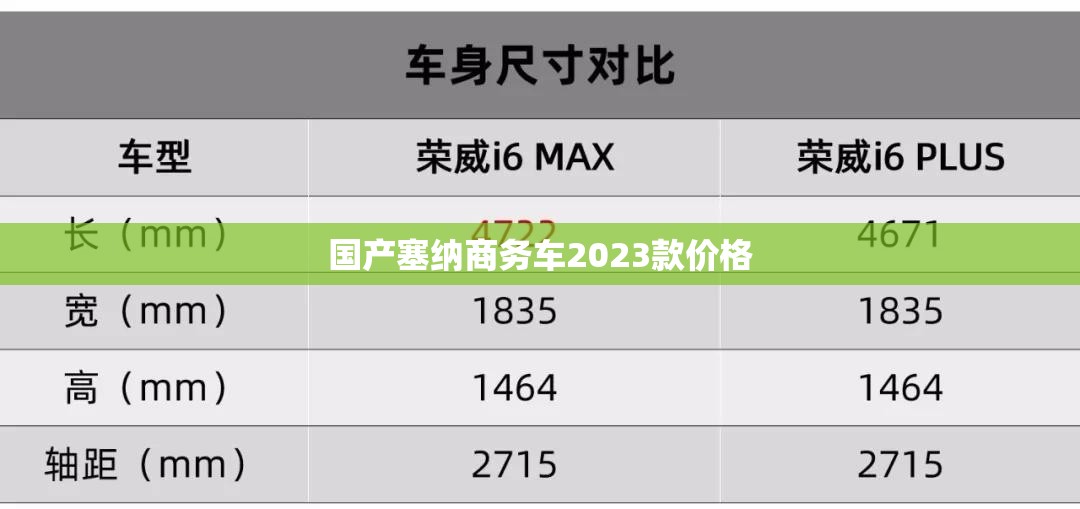 西宁路面塌陷事故