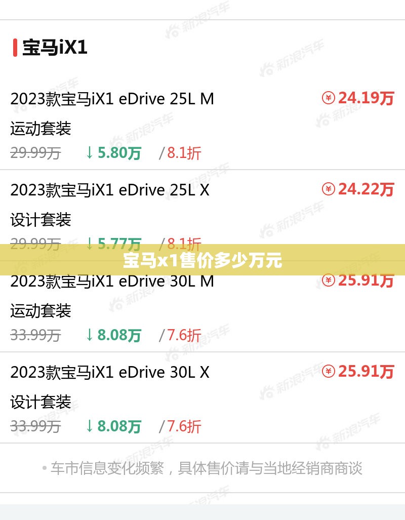 宝马x1售价多少万元 宝马x1售价多少万元