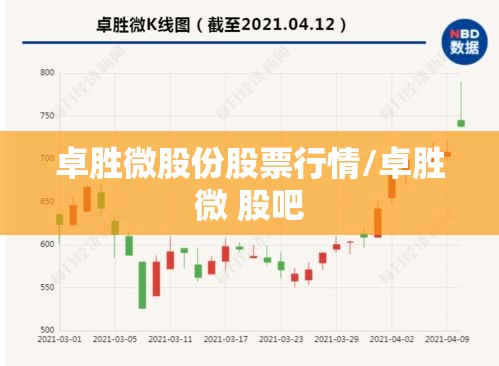 卓胜微股份股票行情/卓胜微 股吧 卓胜微股份股票行情/卓胜微 股吧