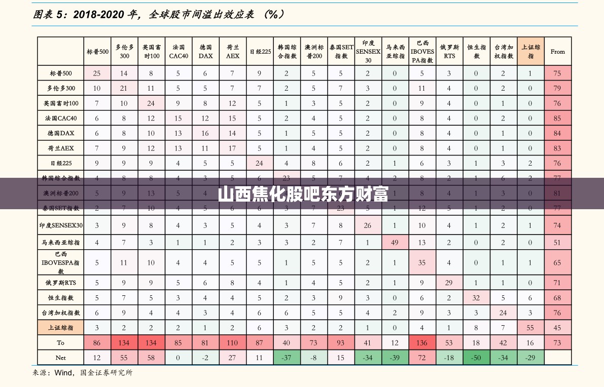 中国银河证券股票/银河证券官方网站