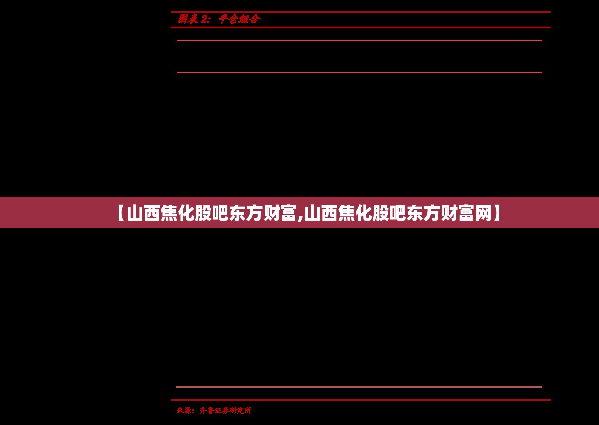 【山西焦化股吧东方财富,山西焦化股吧东方财富网】 【山西焦化股吧东方财富,山西焦化股吧东方财富网】