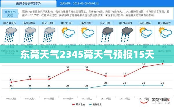 有没有一种软件 可 扫脸自动确认脸型 然后推荐什么发型的