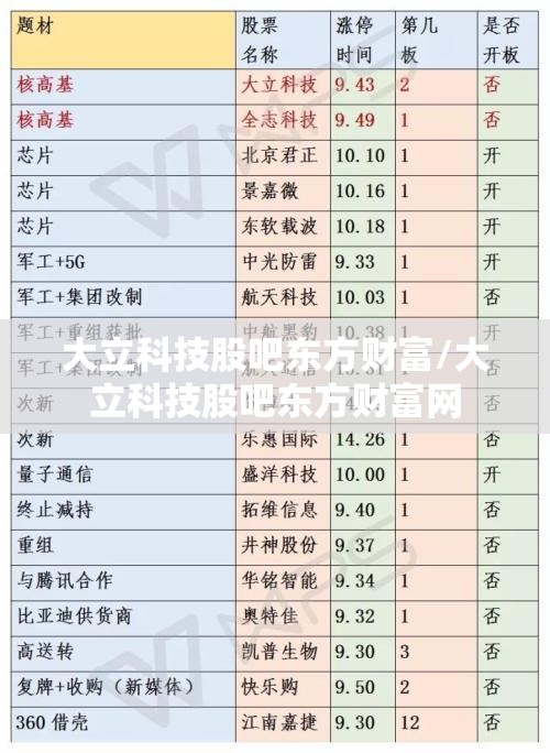 比亚迪车头部全撞坏了修修一般要多少钱