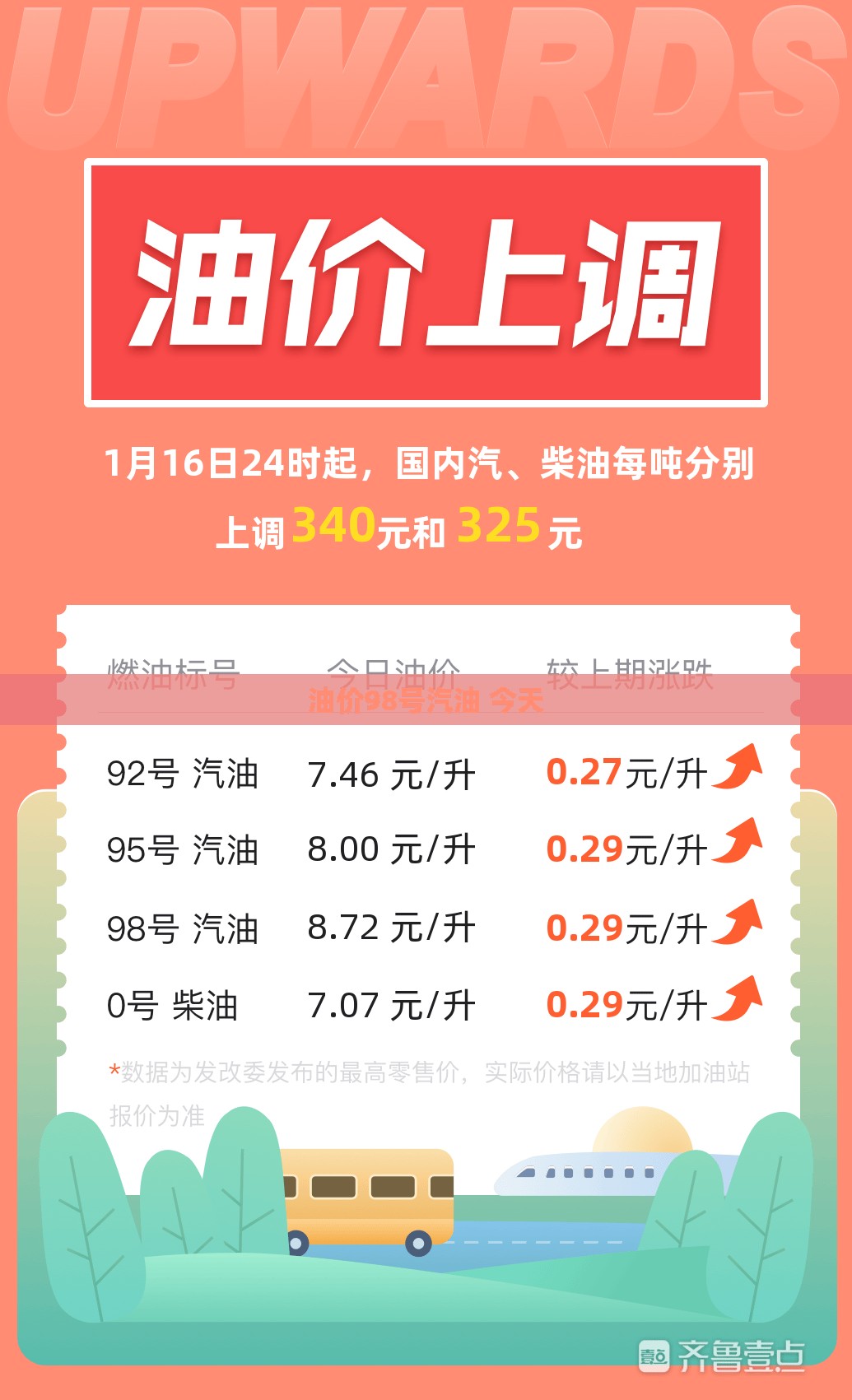 回收的钻石都去哪里了
