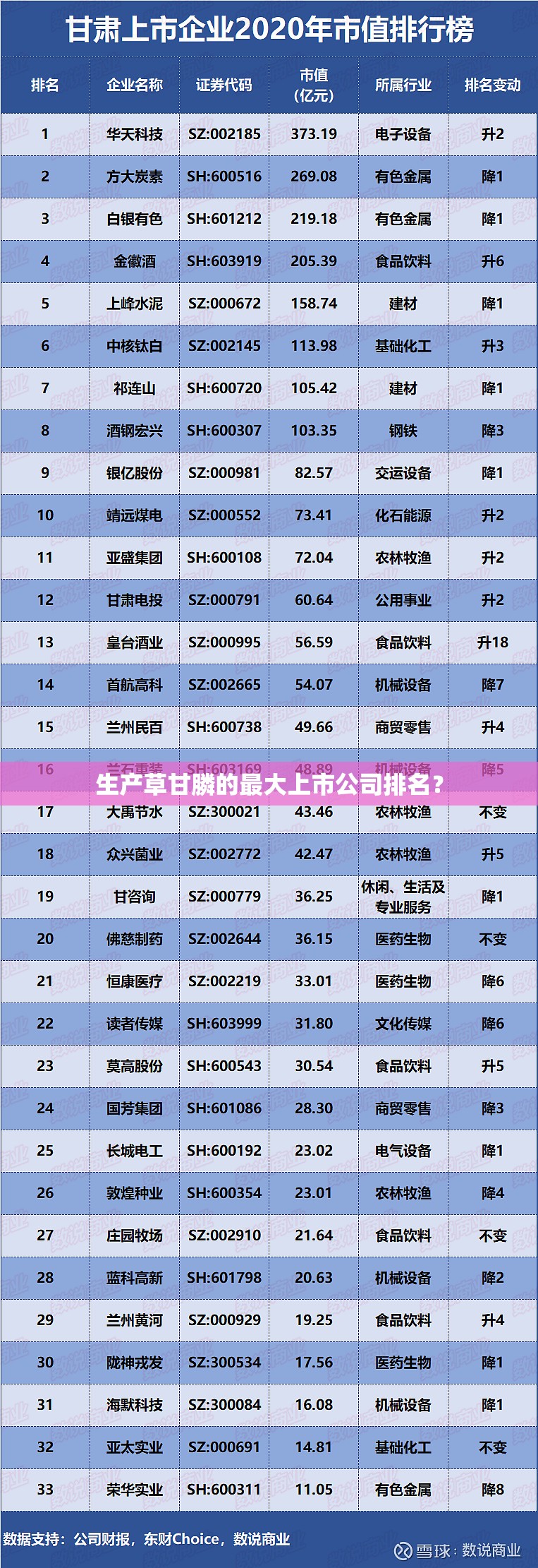 5万元买什么车最-皮实耐用省油。