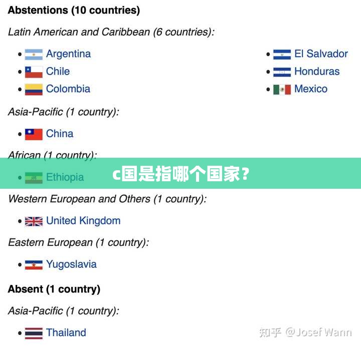 c国是指哪个国家? c国是指哪个国家?